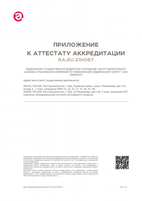 ИЛ по Республике Башкортостан (Страница 2)