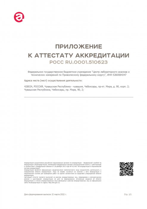 ИЛ по Чувашской Республике (Страница 2)